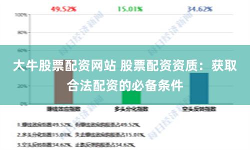 大牛股票配资网站 股票配资资质：获取合法配资的必备条件