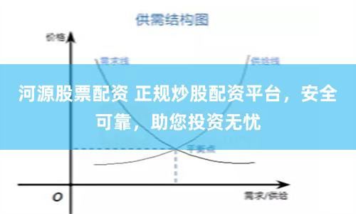 河源股票配资 正规炒股配资平台，安全可靠，助您投资无忧
