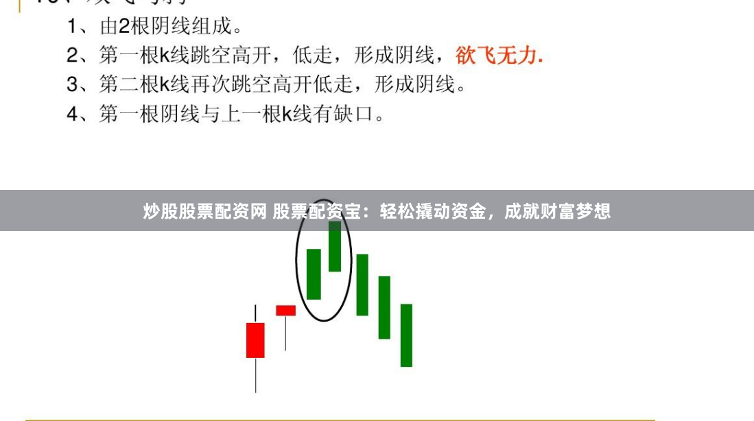 炒股股票配资网 股票配资宝：轻松撬动资金，成就财富梦想