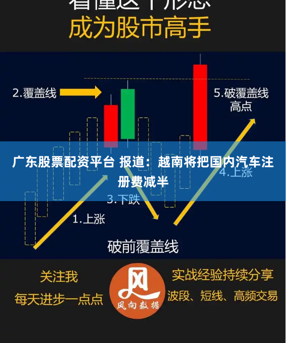 广东股票配资平台 报道：越南将把国内汽车注册费减半