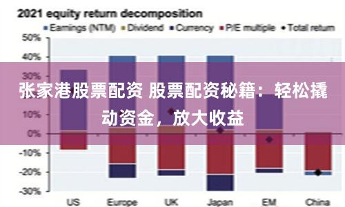 张家港股票配资 股票配资秘籍：轻松撬动资金，放大收益