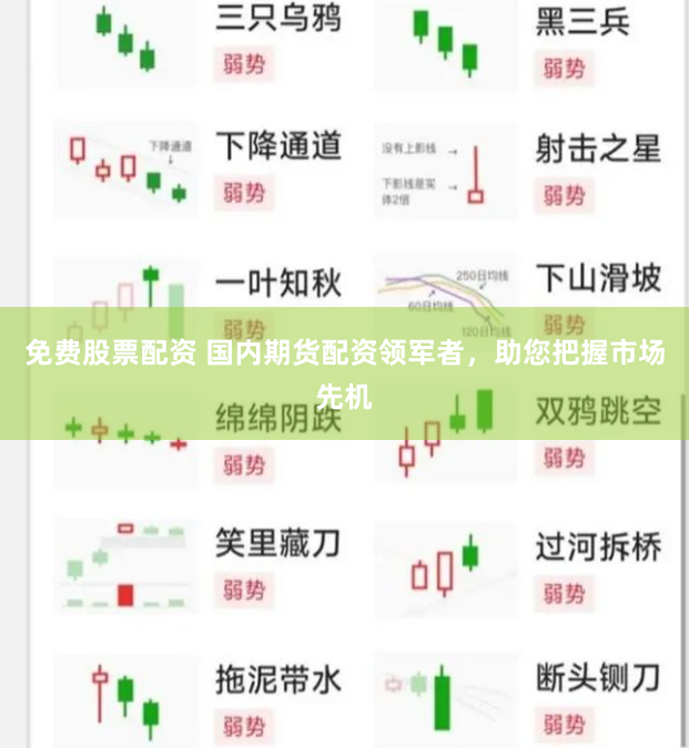 免费股票配资 国内期货配资领军者，助您把握市场先机