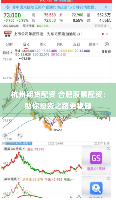 杭州期货配资 合肥股票配资：助你投资之路更稳健