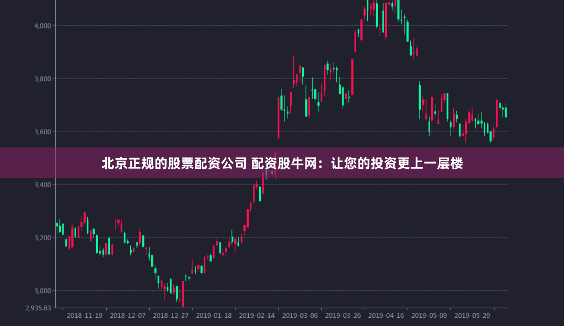 北京正规的股票配资公司 配资股牛网:让您的投资更上一层楼