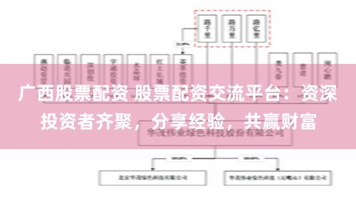 广西股票配资 股票配资交流平台：资深投资者齐聚，分享经验，共赢财富