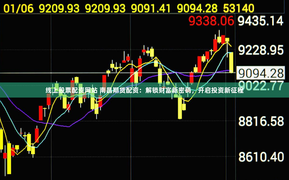 线上股票配资网站 南昌期货配资：解锁财富新密码，开启投资新征程