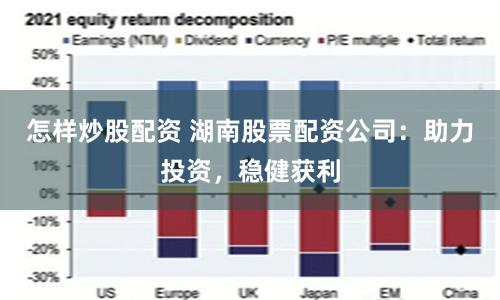 怎样炒股配资 湖南股票配资公司：助力投资，稳健获利