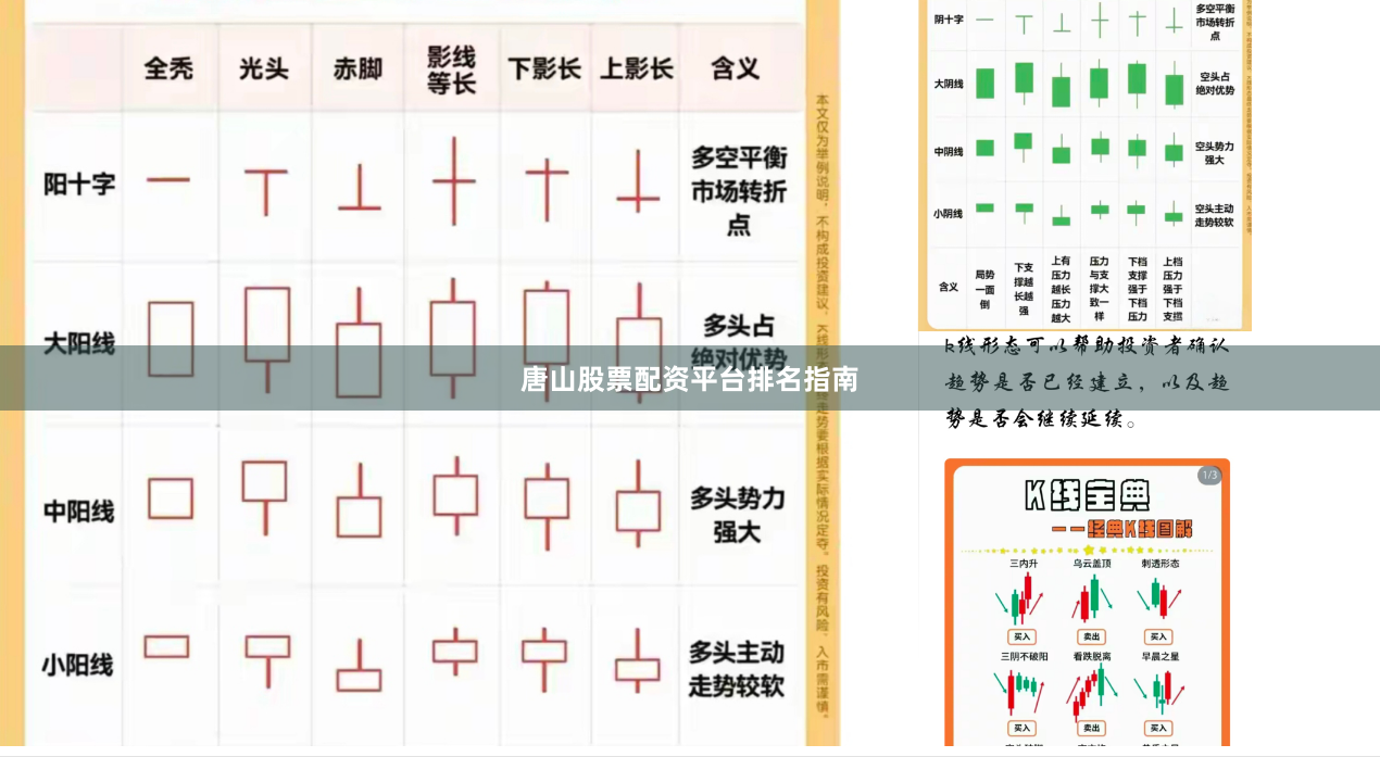 唐山股票配资平台排名指南