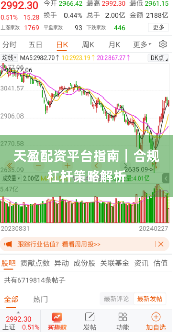 天盈配资平台指南｜合规杠杆策略解析