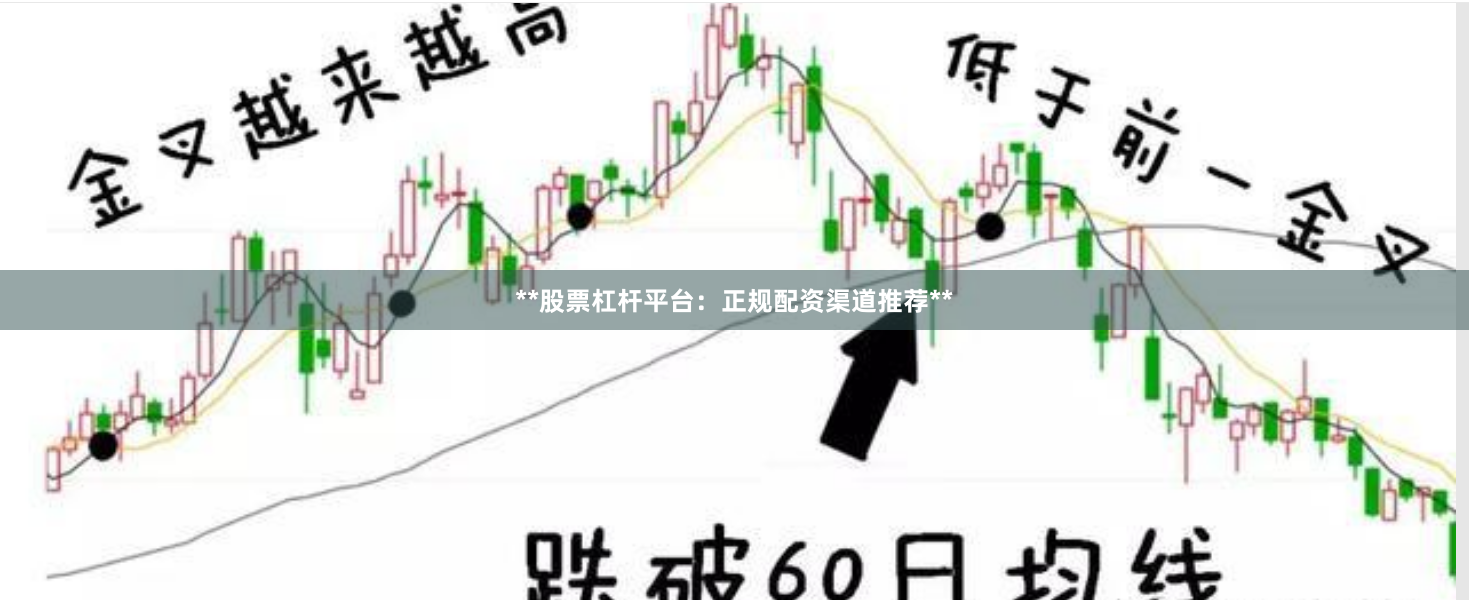 **股票杠杆平台:正规配资渠道推荐**